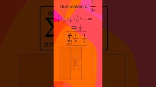 One Third infinite series Summation  Summation of Infinite series graphical method [upl. by Livvie]