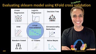 A Comprehensive Guide to CrossValidation with ScikitLearn and Python [upl. by Aisercal]