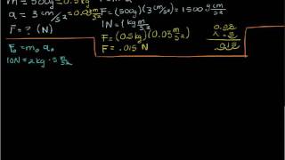 Problemas usando las leyes de Newton 1a parte [upl. by Tymothy]