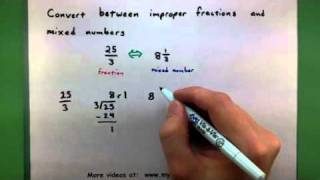 Basic Math  Convert between improper fractions and mixed numbers [upl. by Eiliak]