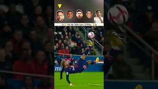 Bicycle Kick Challenge 🔥 shorts bicyclekick mosamatsahin [upl. by Adahsar250]