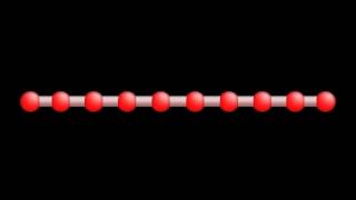 Phonon  Modeling Using LAMMPS [upl. by Ahsirk968]