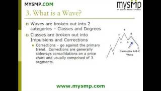 Elliott Wave  Part 2  Implusions Corrections and Degrees [upl. by Htebharas]