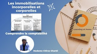 Les immobilisations incorporelles et corporelles Partie 1 [upl. by Hannon]