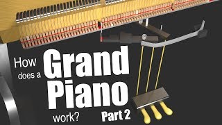 How does a Grand Piano work  Part 2 [upl. by Najram218]