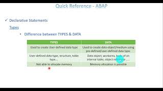 QR ABAP 3  Declarative Statements TYPES [upl. by Halyak]