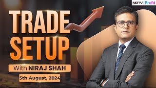 Stock Markets To See Big Correction Today  Trade Setup With Niraj Shah [upl. by Suirrad228]