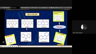 Clase 3 Orgánica  Heterociclos fusionados [upl. by Onilatac573]