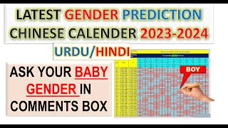 CHINESE BIRTH CALENDAR 20232024 Latest Chinese Baby Gender Prediction Calendar  Boy or Girl [upl. by Ariay582]