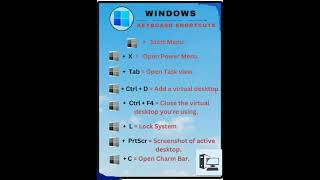 Windows Keyboard Shortcuts [upl. by Tallbott]