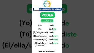 📝 Conjugación del verbo quotpoderquot en español 📚 [upl. by Aikim]