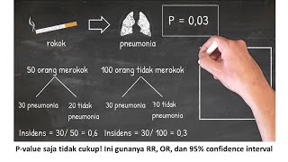 Pvalue saja tidak cukup ini pentingnya RR OR dan 95 confidence interval [upl. by Garson]