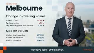 Melbourne Housing Market Update  November 2024 [upl. by Einiffit893]