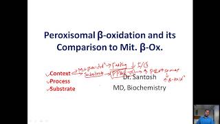 Peroxisomal Beta Oxidation and its comparison to Mitochondrial Beta Oxidation [upl. by Atinniuq]