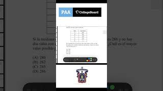 College Board PAA College Board PAA SIMULACRO UDEG [upl. by Elleina]