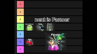 Monkey Tower Defense Tower Tierlist [upl. by Lamb]