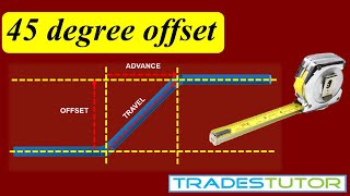 Calculating a 45 degree offset piping system  Tradestutor [upl. by Niltag679]