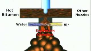 Foaming  Foam Bitumen Asphalt Process [upl. by Eelac]