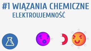 Wiązania chemiczne elektroujemność 1  Tworzenie związków chemicznych [upl. by Anirbed]