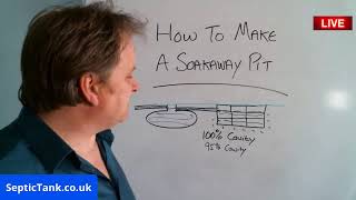 How To Make Soakaway Pit For Septic Tank [upl. by Ifill305]