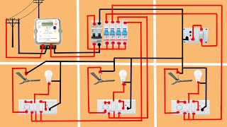 Complete  Electrical House  Wiring Diagram Weter Board  Wiring Electronic Center [upl. by Truitt]