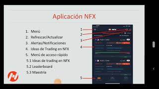 NFX APP  Lo que debes saber para usar correctamente la aplicación [upl. by Darbee]