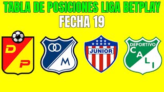 ✅🔥 TABLA de POSICIONES LIGA BETPLAY 2023  Liga Betplay Clausura Fecha 19 [upl. by Viviyan49]