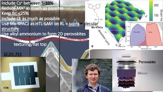 Perovskite on Silicon Tandem Solar Cells 346 PCE Composition Components Hole Transporting SAM [upl. by Valentino]