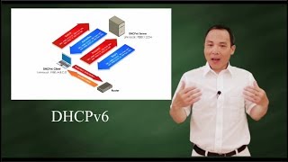 IPv6  How DHCPv6 works [upl. by Lytton749]