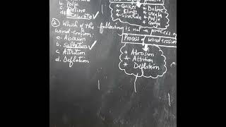 GEOGRAPHY Multiple choice about weathering [upl. by Orsa]