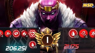 The MAXIMUM Damage of Baron Zemo [upl. by Armmat]