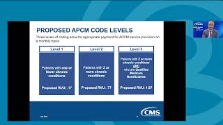 Medicare Part B Payment Impacts on Primary Care [upl. by Lativa]