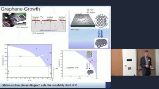 2D Material Workshop 2017 Fabrication and Processing [upl. by Aicarg]