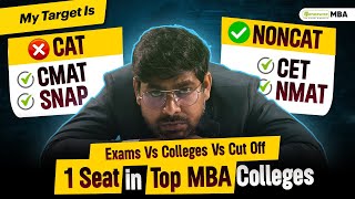 MBA Entrance My Target Exam Is NonCAT Exam  Exam Vs Colleges Vs Cut Offs Target Top MBA Colleges [upl. by Magdalen]