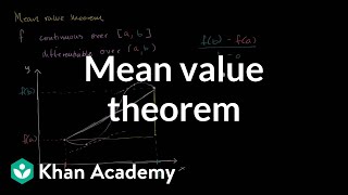 Mean value theorem  Existence theorems  AP Calculus AB  Khan Academy [upl. by Kat]