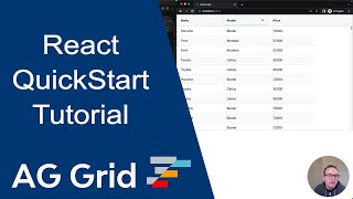 React Data Grid [upl. by Ultan75]