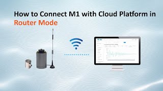 3 How to connect M1 with cloud platform in router mode [upl. by Kinata]