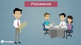 Loan Process Overview Video [upl. by Joyce]