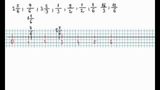 Razlomci i mješoviti brojevi na brojevnom pravcu  02 [upl. by Imeon]