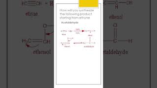 SYNTHESIS OF ACETALDEHYDE AND BENZENE STARTING FROM ETHYNE chemistry organicchemistry reactions [upl. by Cassiani]