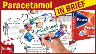 Paracetamol 500mg  Panadol  Uses Dosage Side Effects and Contraindications [upl. by Yeblehs416]