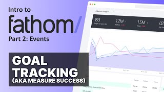 Fathom Analytics How to Create Events [upl. by Maya]