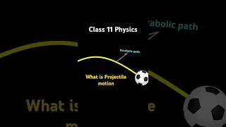 Projectile Motion Explained  Class 11 Physics  Motion in a Plane Made Simple [upl. by Sivrup251]