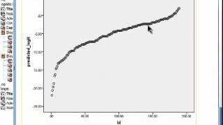 Logistic Regression  Predicted Probabilities part 2 [upl. by Janos]