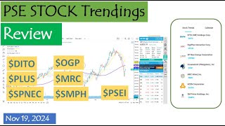 PSE Stock Trendings Review November 19 2024 [upl. by Oab]