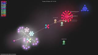 thewhitetulipwebdevgolangantitextbook  Gource visualisation [upl. by Lean]