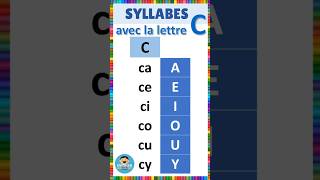 Apprendre à lire  Syllabes avec la lettre C [upl. by Also754]