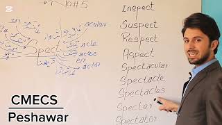 Vocabulary Root word spect Kamran Kamml Khan [upl. by Winn796]