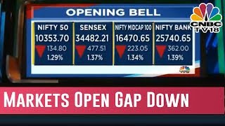 State Election Results Day LIVE Markets Open Gap Down [upl. by Nameerf]