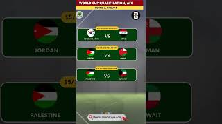 Schedule FIFA World Cup 2026 AFC Qualifiers Fifa trending [upl. by Wesla]